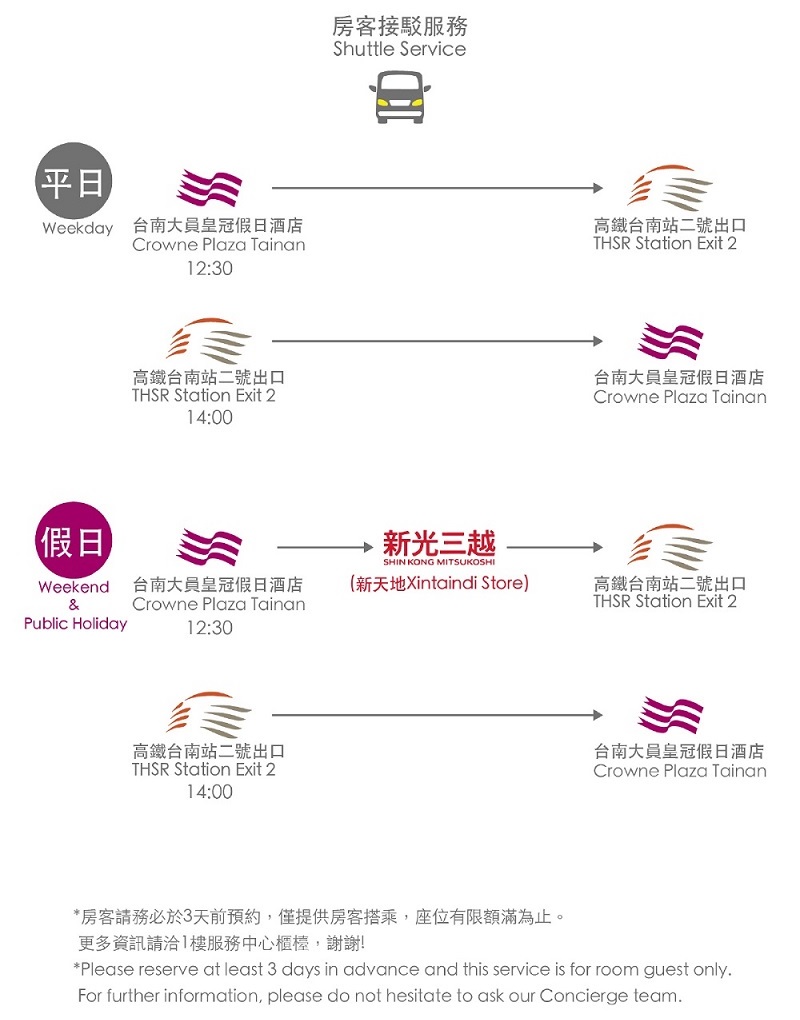 房客接駁時間總時間說明表-高鐵時刻表800