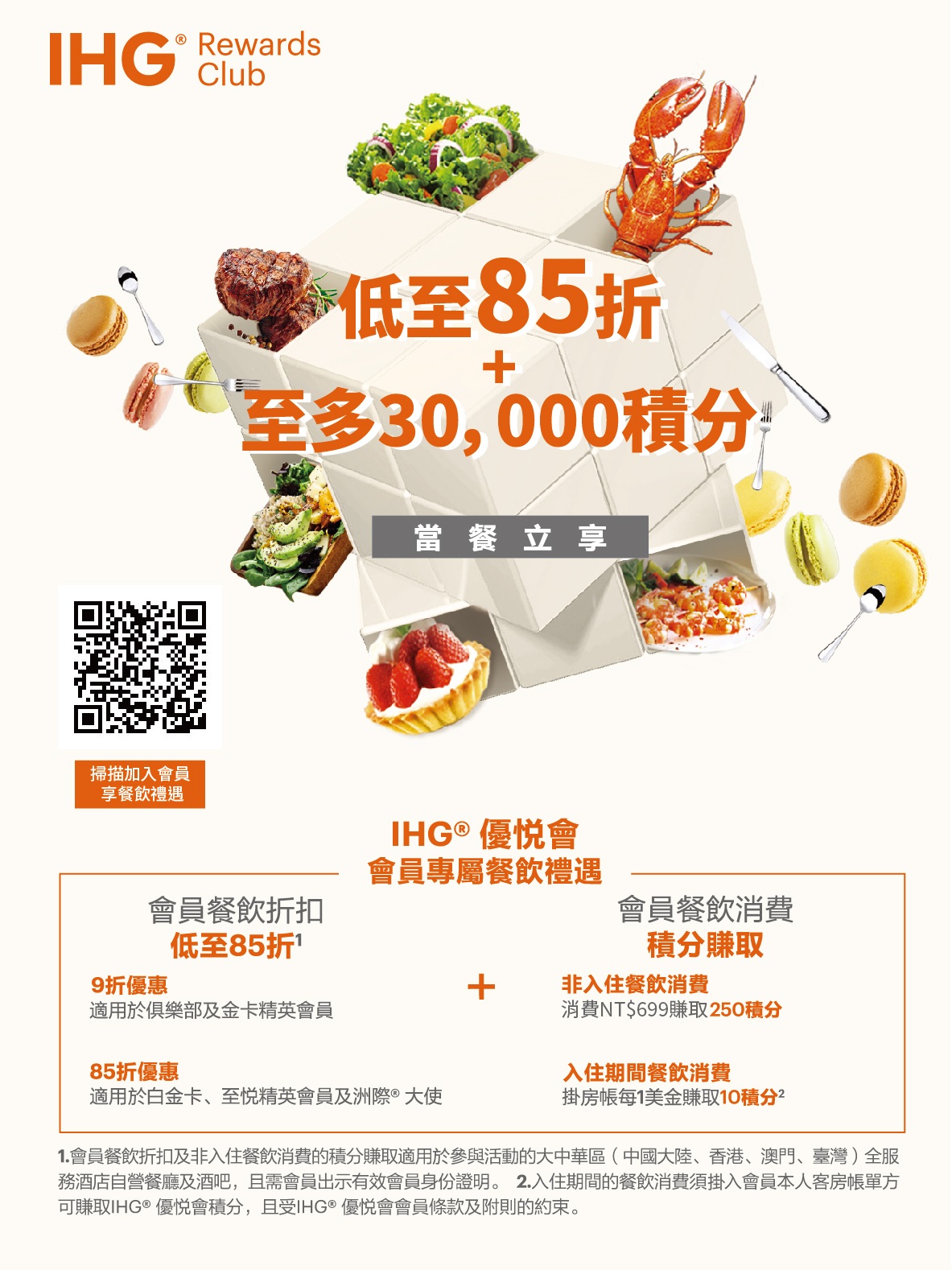 2020-03-11-FB-2021非房客餐飲積點告示牌 2020-03-11-FB-2021非房客餐飲積點告示牌